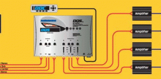 How to Install a Car Equalizer