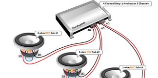 Car Subwoofer Wiring Rules