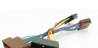 Types of Wiring Harnesses