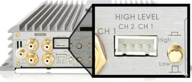 High-Level Inputs