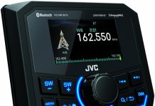 Top Marine Stereos for 2021